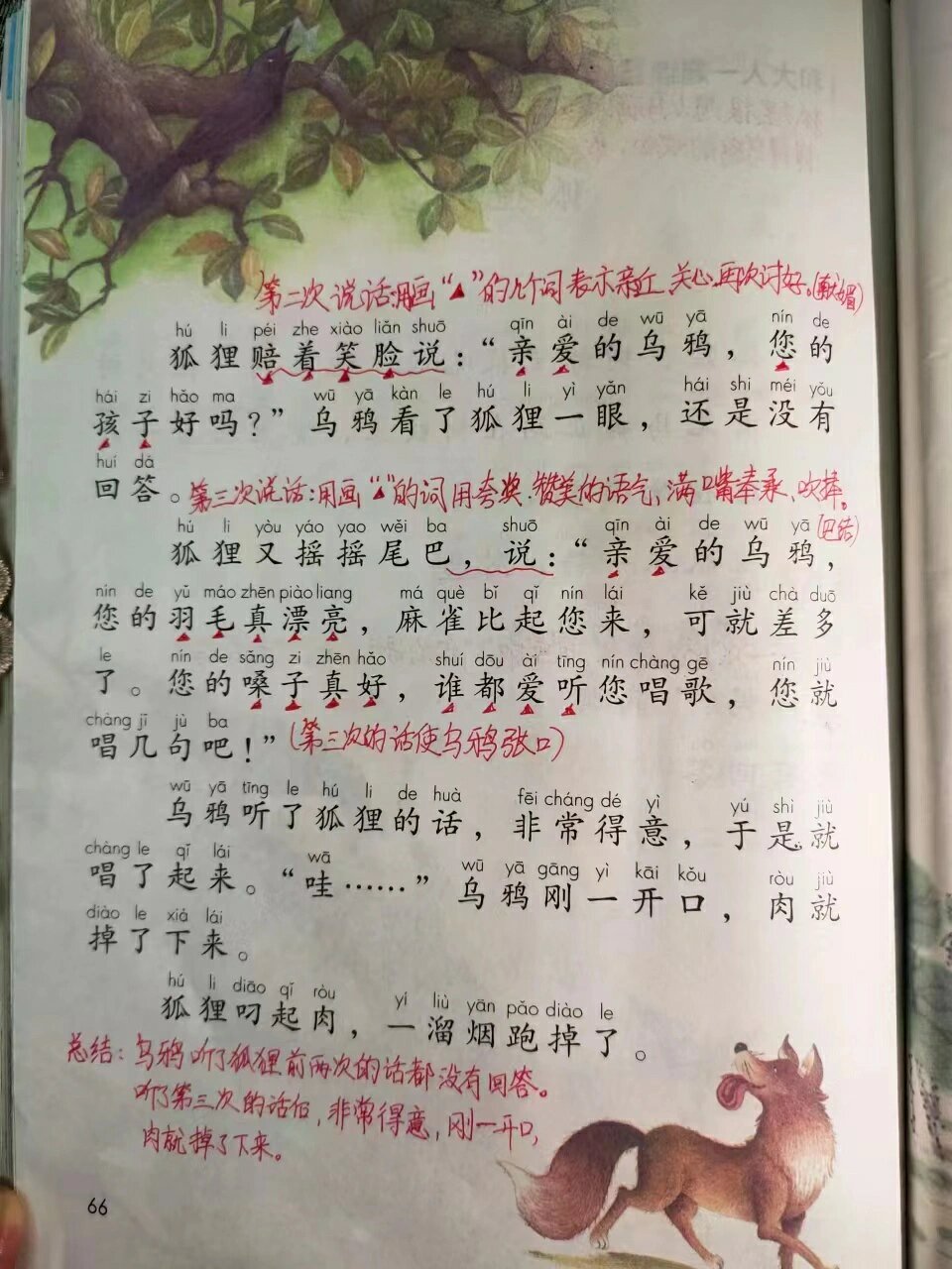 乌鸦与狐狸的故事内容图片