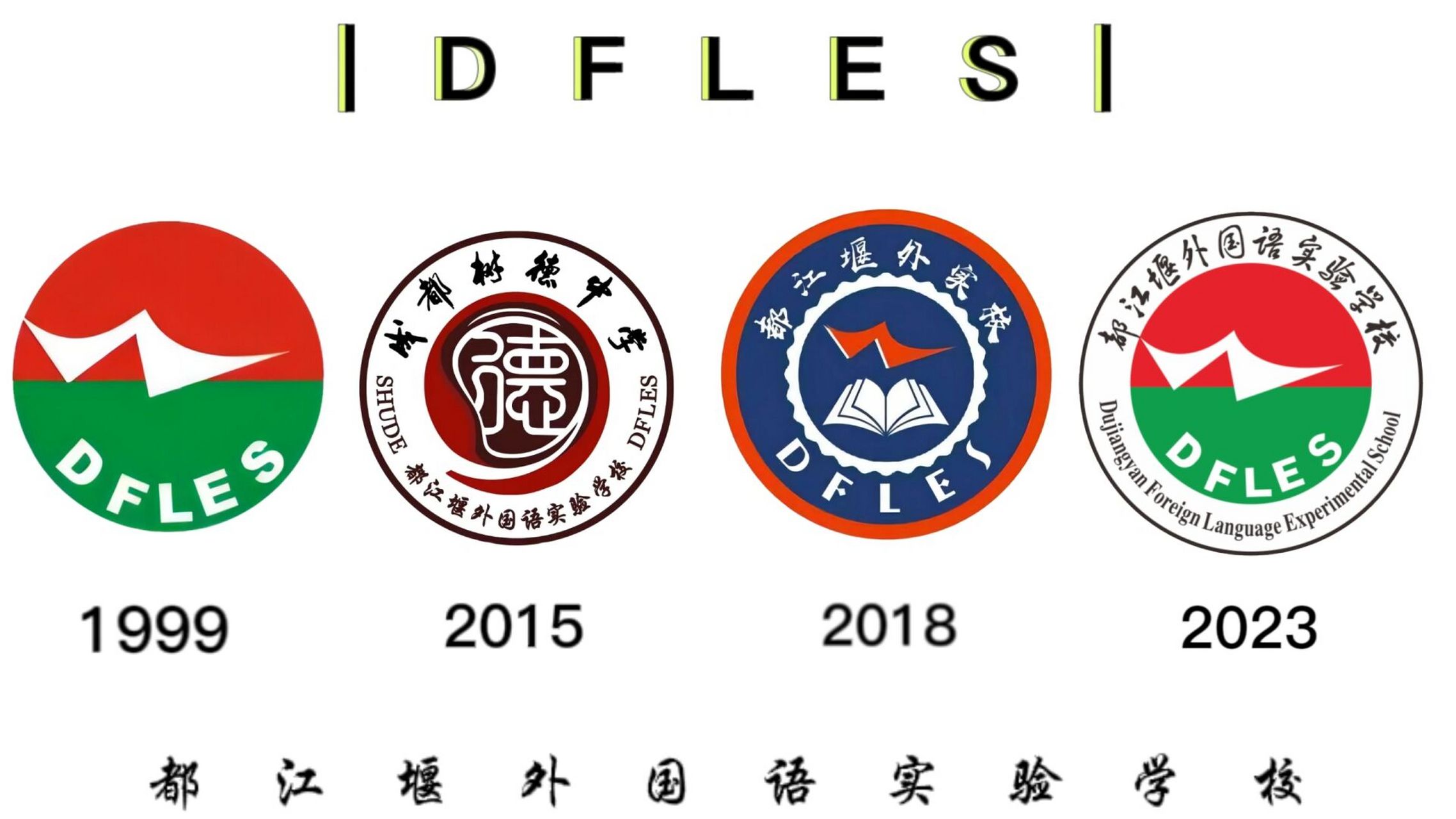 都江堰外实校的校徽进化史 1999年独立办学 2001年改名:都江堰外国语