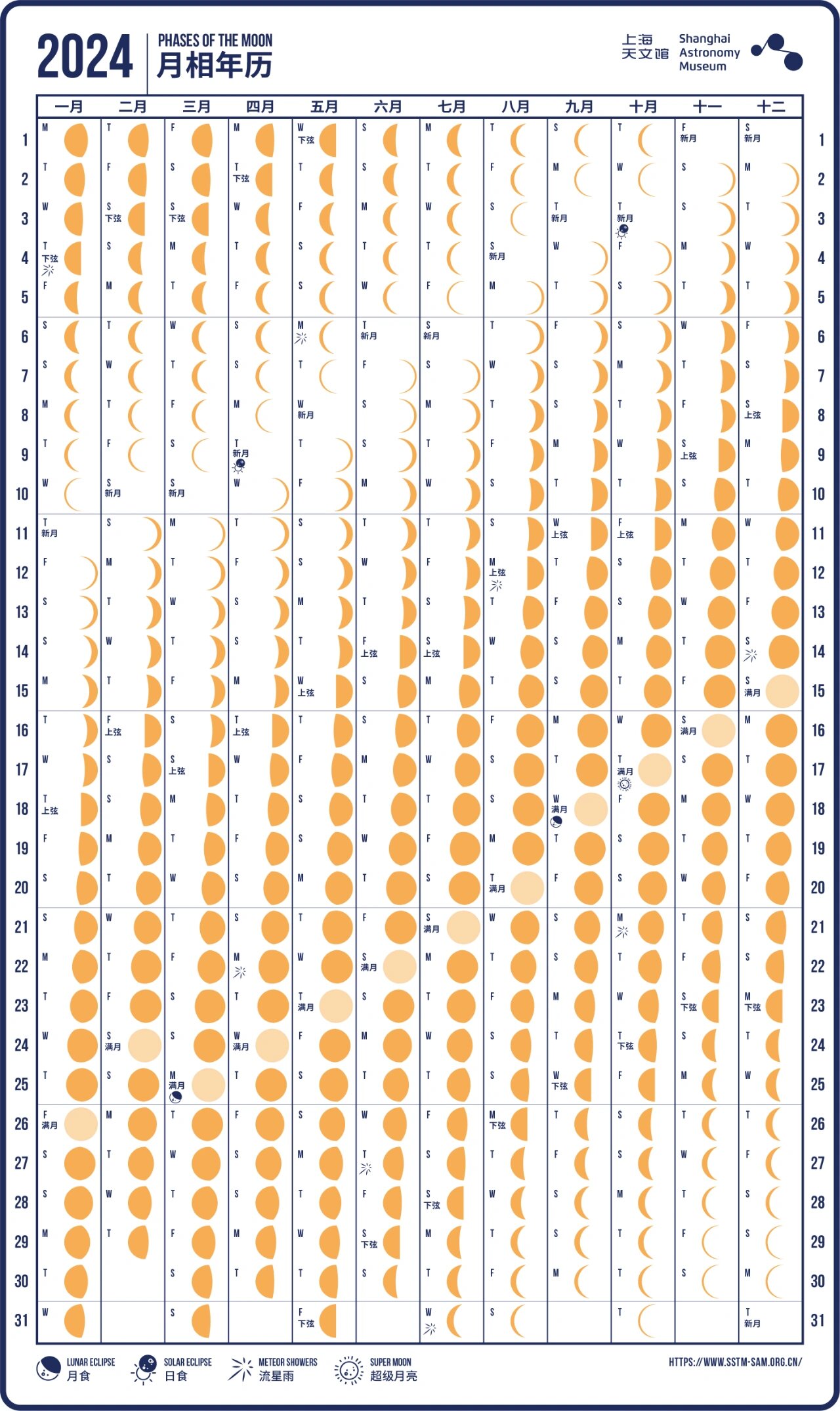 2024年月相年历 by上海天文馆