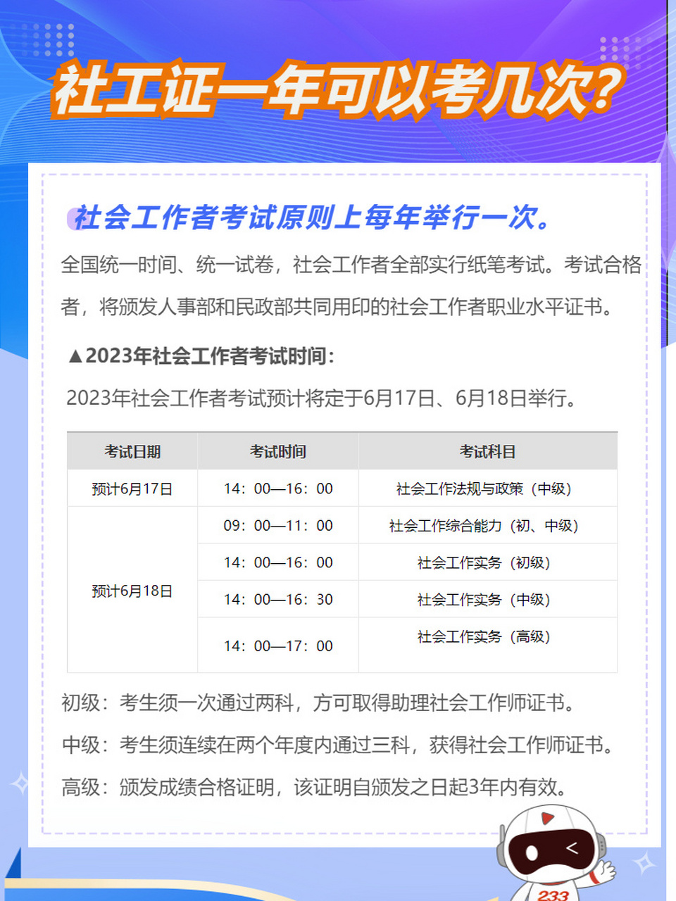 社会工作者考试一年考几次?