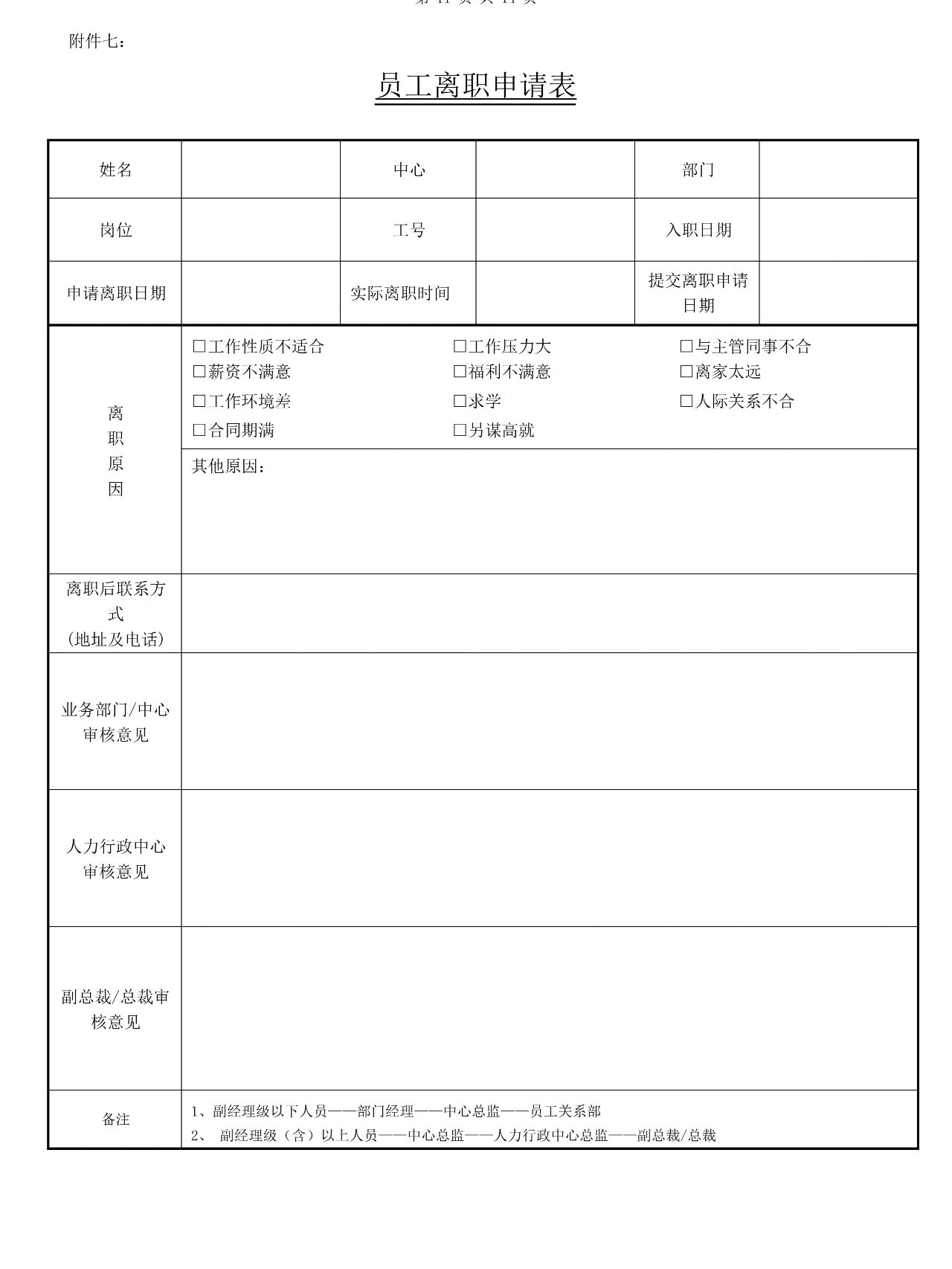 员工离职申请表
