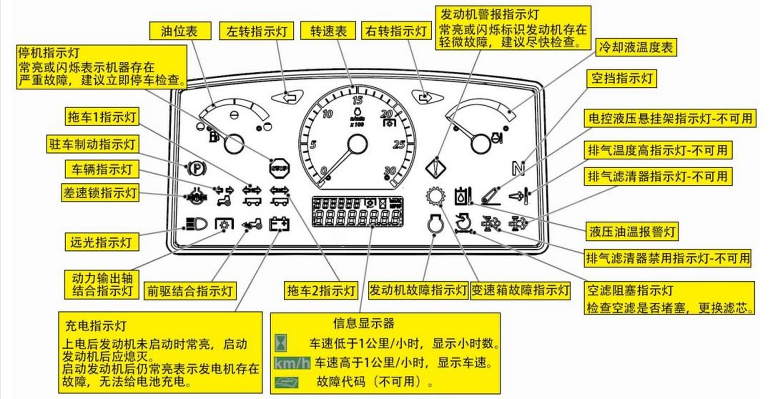 电脑指示灯图解图片