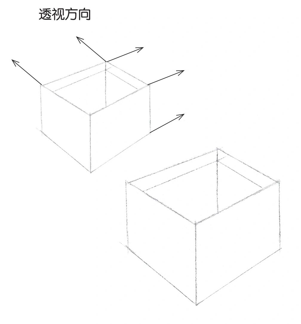 7315铅笔素描如此简单-礼盒