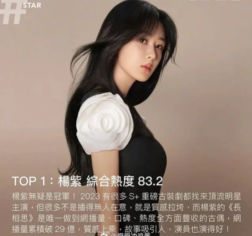 2020年最红女明星排名图片