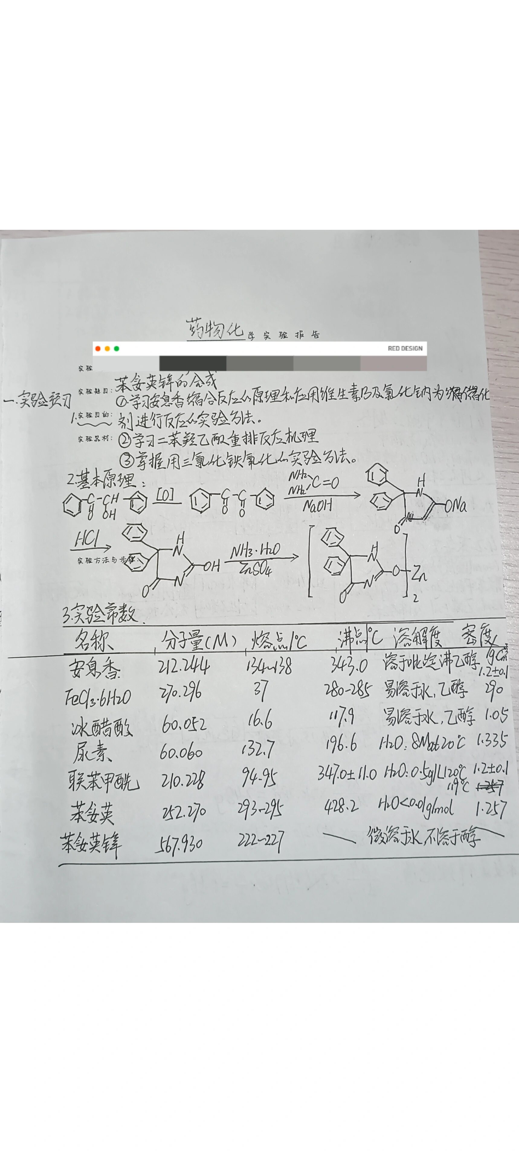 苯妥英钠合成图片