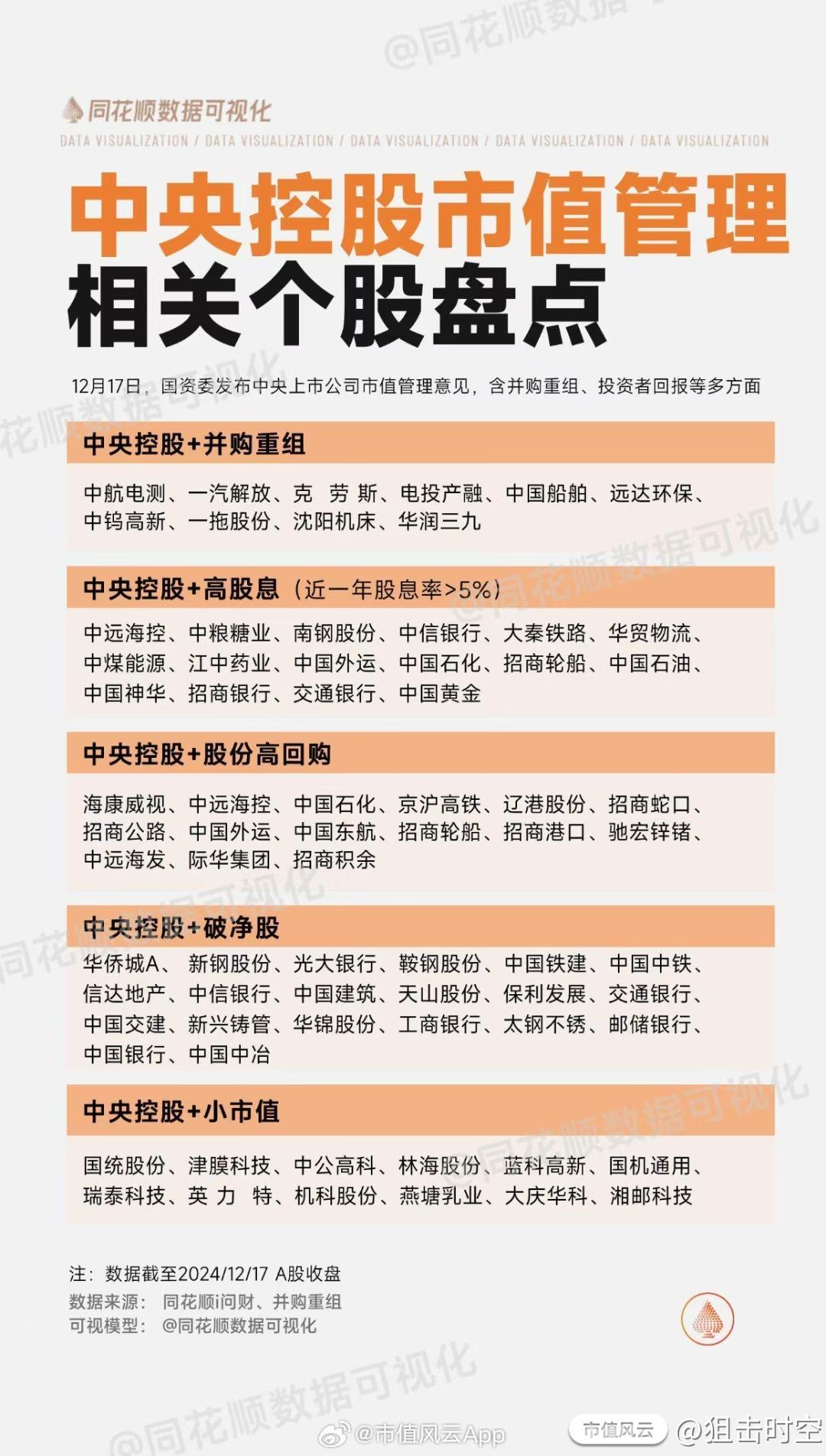 什么是权重股都有哪些股=什么是权重股都有哪些股票呢