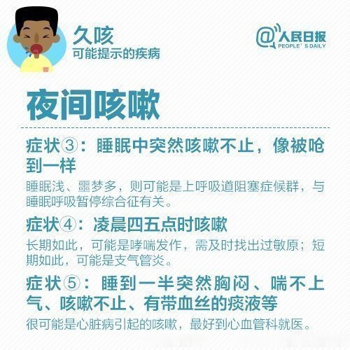 什么为什么治