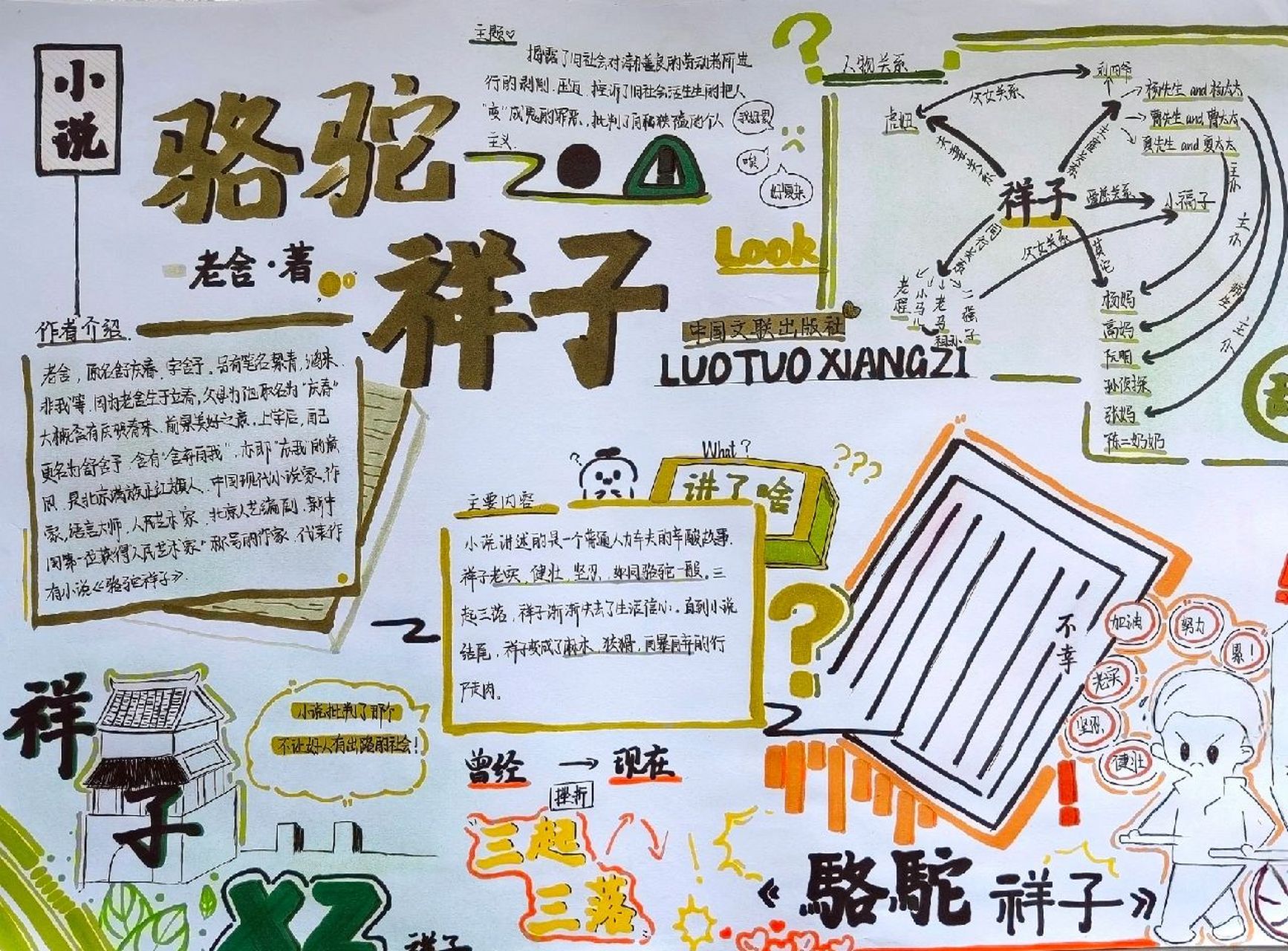 《骆驼祥子》手抄报 寒假手抄报—《骆驼祥子》