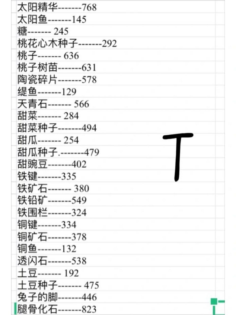 星露谷物语母鸡代码大合集!