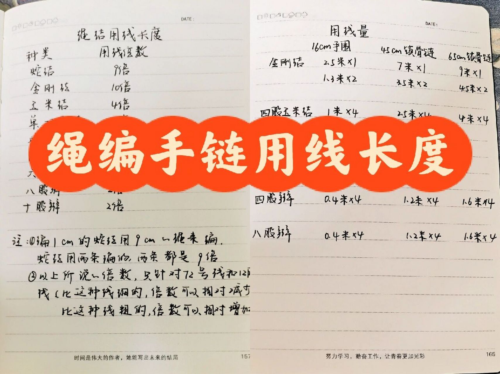 绳编手链时应该用多长的线才最合适  可点击图片收藏 8215在编制