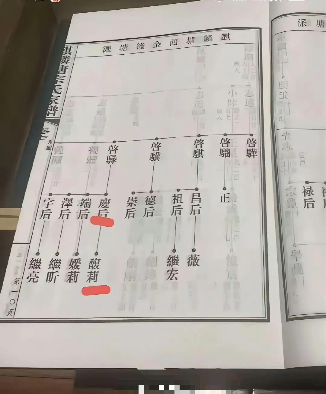 网传的一张宗庆后家谱这上边后人就宗馥莉一个