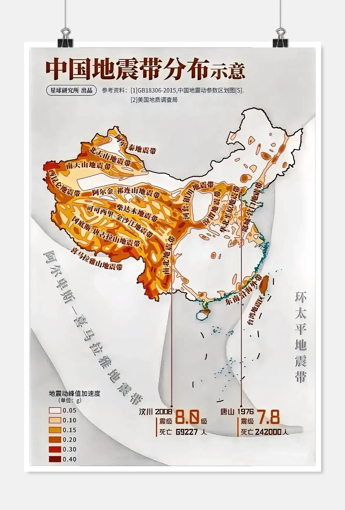 中国地震板块划分地图图片