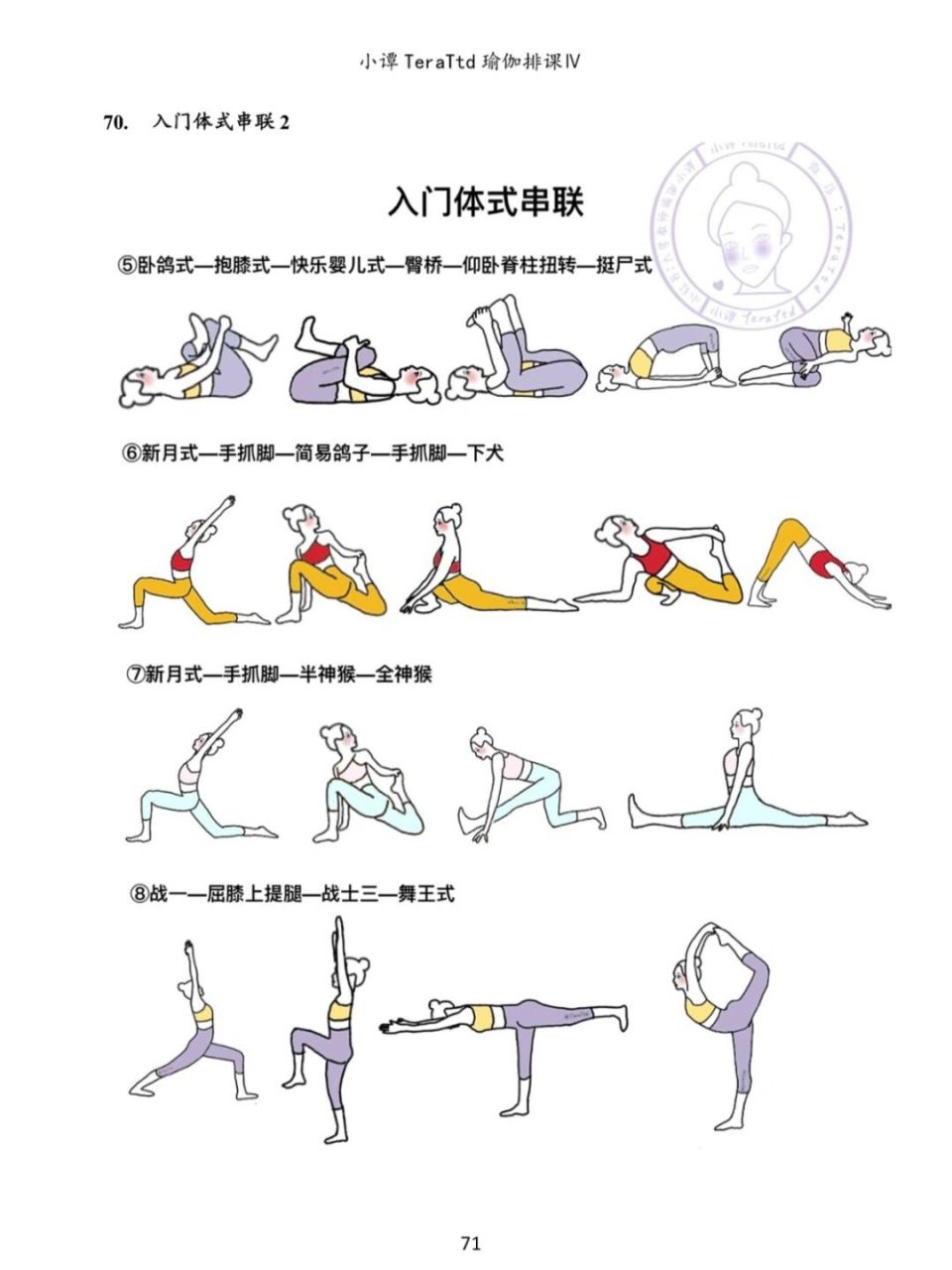 瑜伽体式串联97经典瑜伽串联,体式串联干货 73流瑜伽经典串联序列