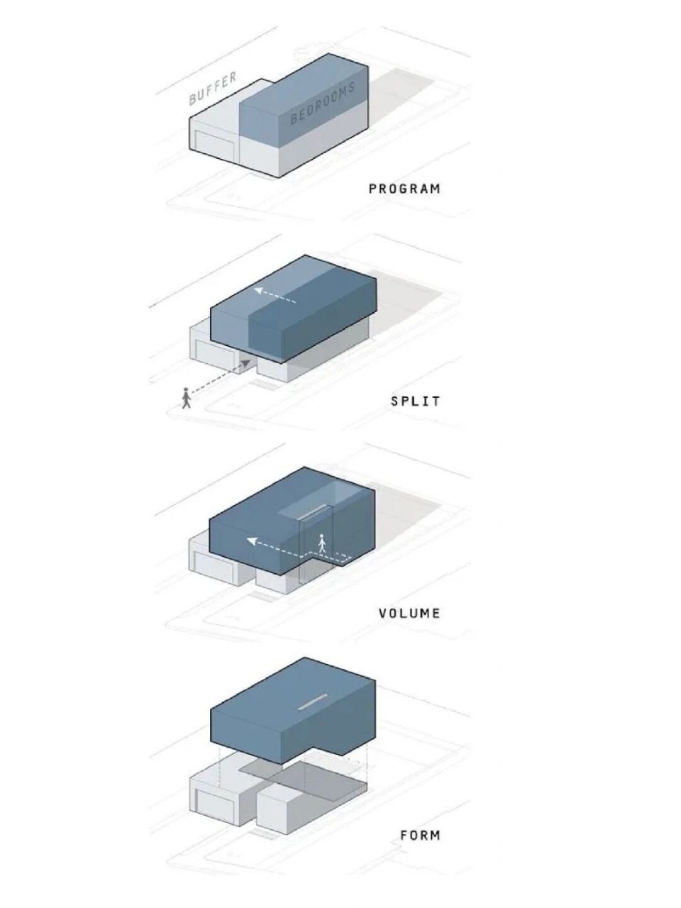 建筑体块分析手绘图片