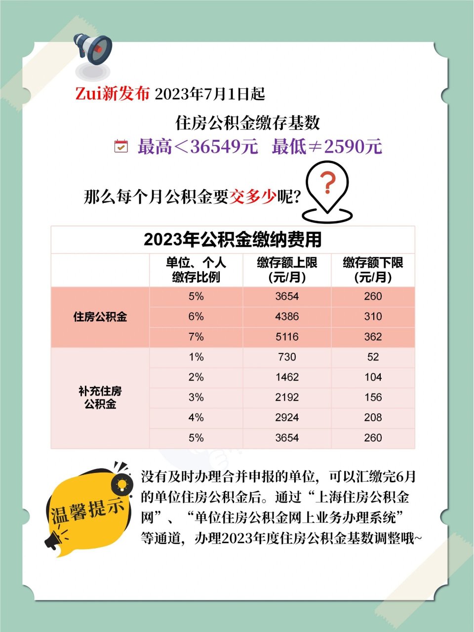 96 公积金缴存基数怎么算?