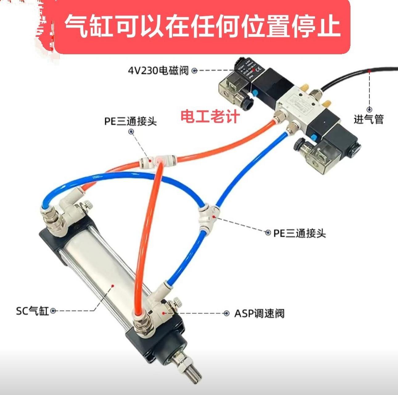 电磁阀与气缸连接图图片