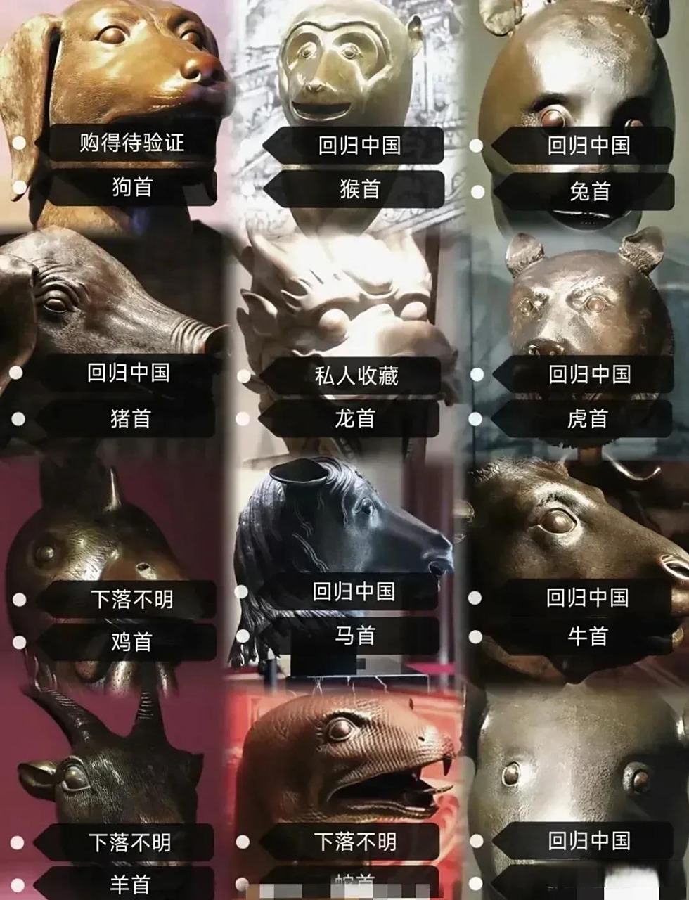 一图看明白圆明园十二兽首的下落