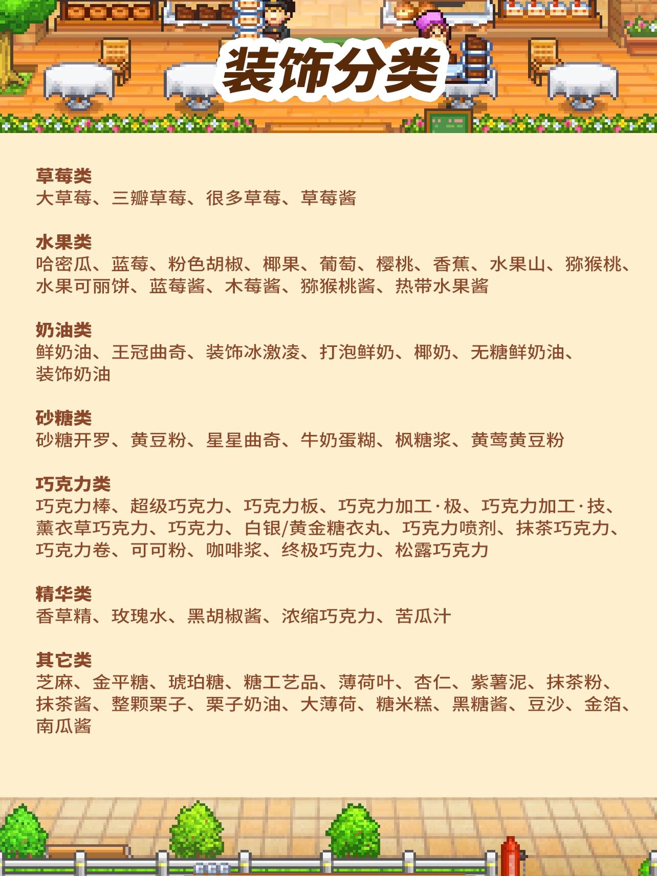 开罗游戏|创意蛋糕店91甜品配方大全 看了一些其它攻略,不知道大家