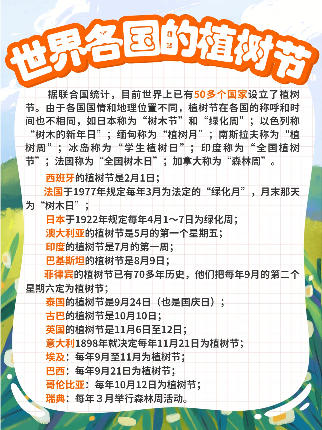 世界各国的植树节90起源·好句·文案素材