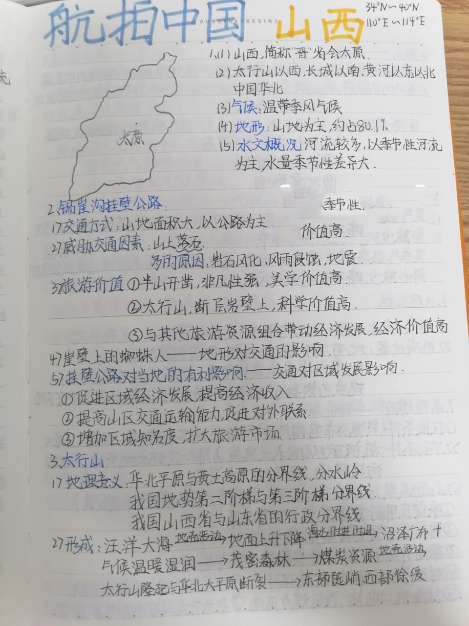航拍中国笔记整理山西图片