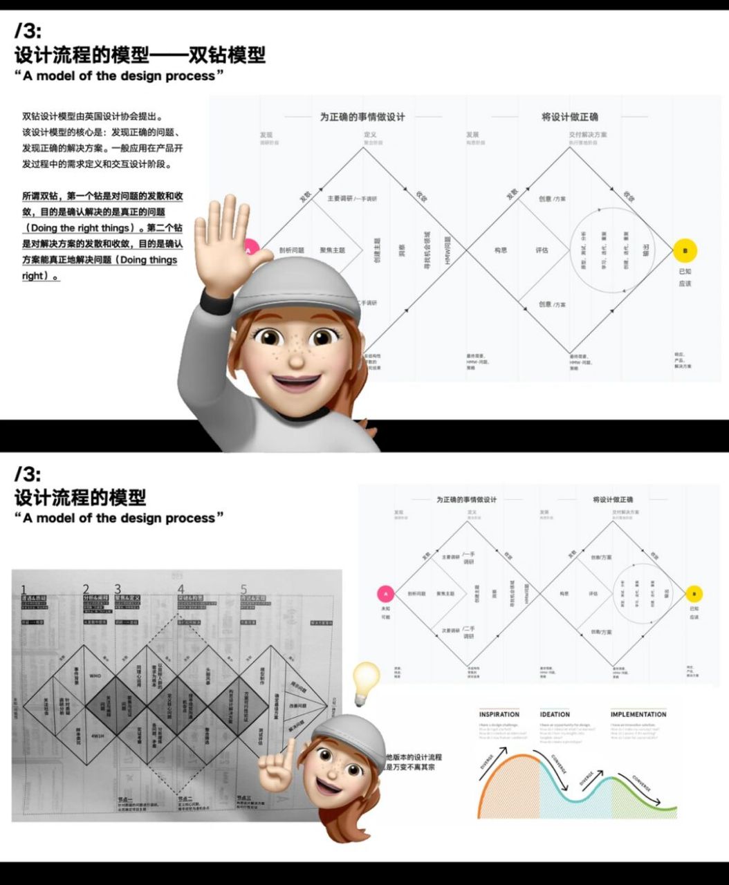 双钻模型应用案例图片