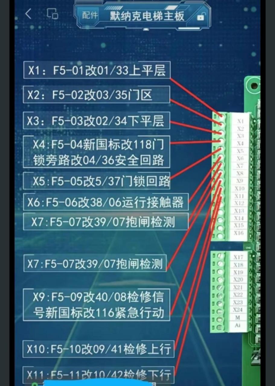 默纳克3000主板指示灯图片