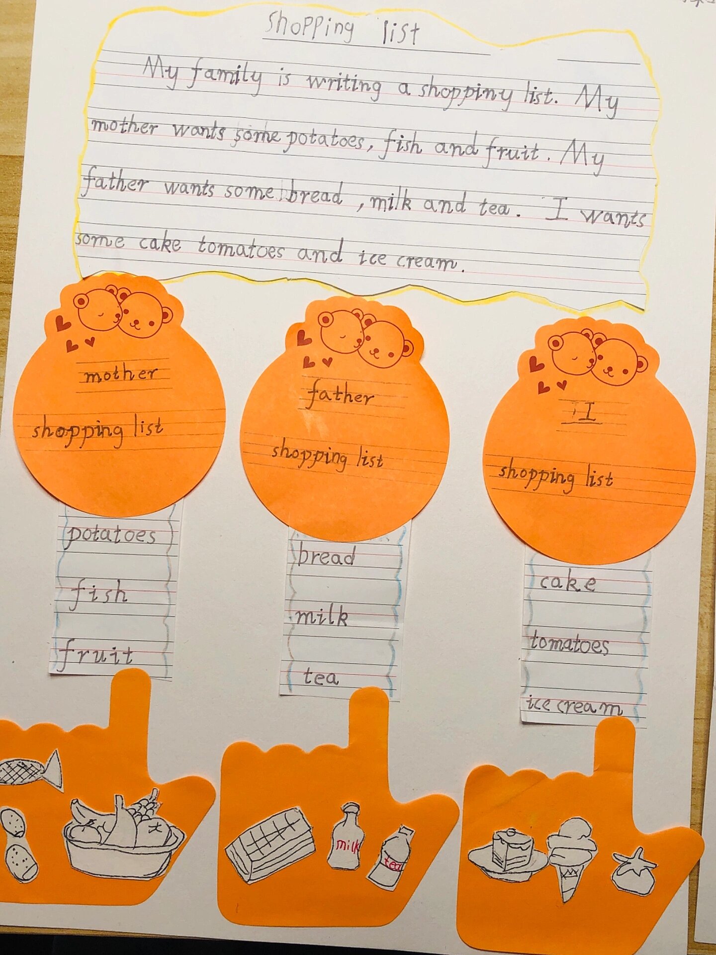 英语作业my shopping list