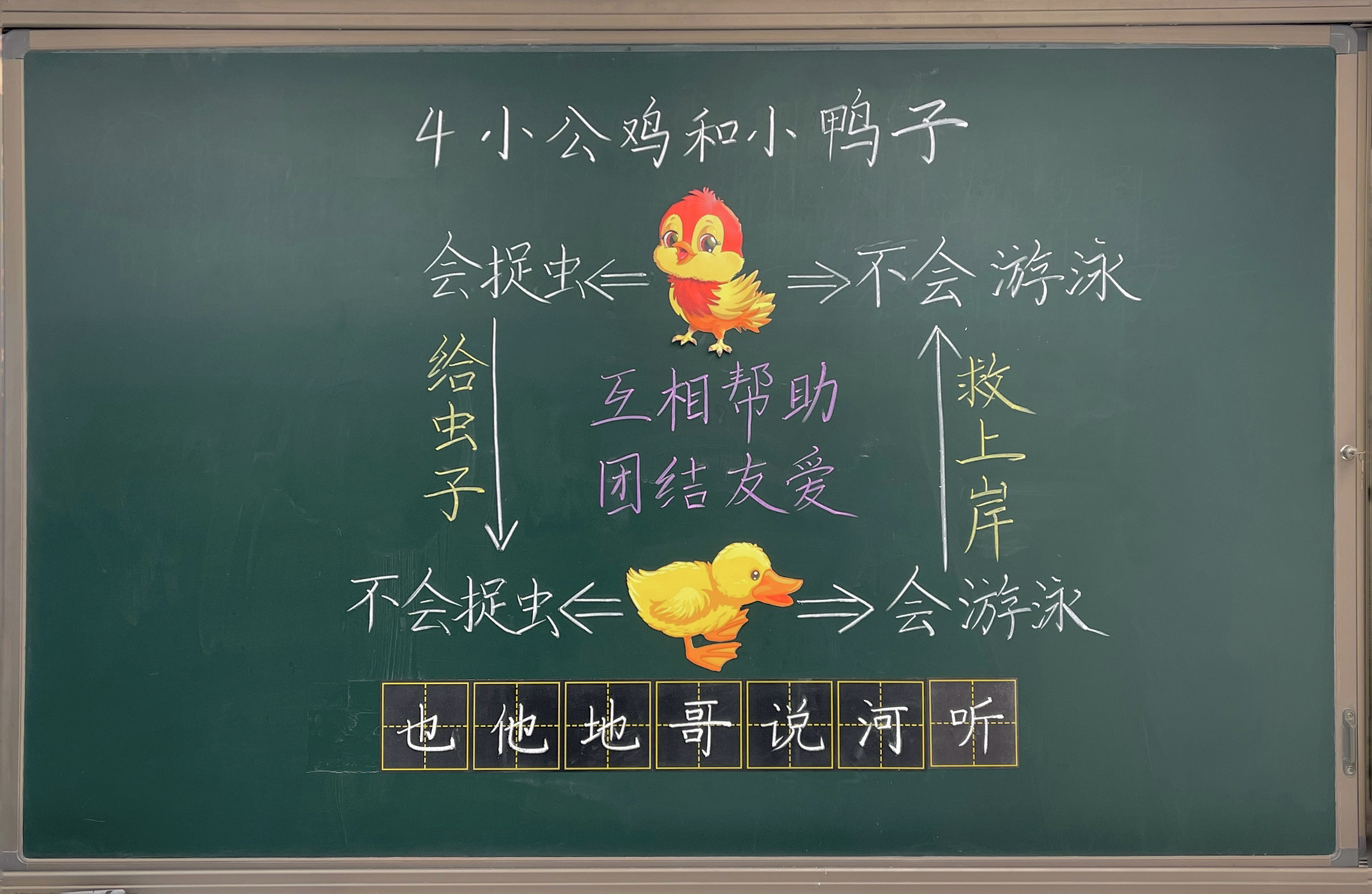 【一下语文】第三单元《小公鸡和小鸭子》板书 小公鸡和小鸭子的图是