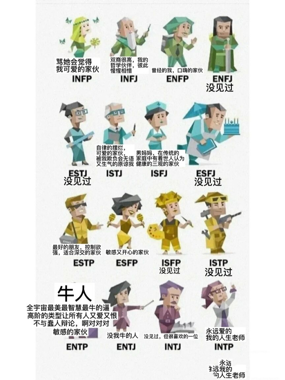 entp-t 对各个人格的看法 代入的都是我身边的人,并不泛指整个类型.