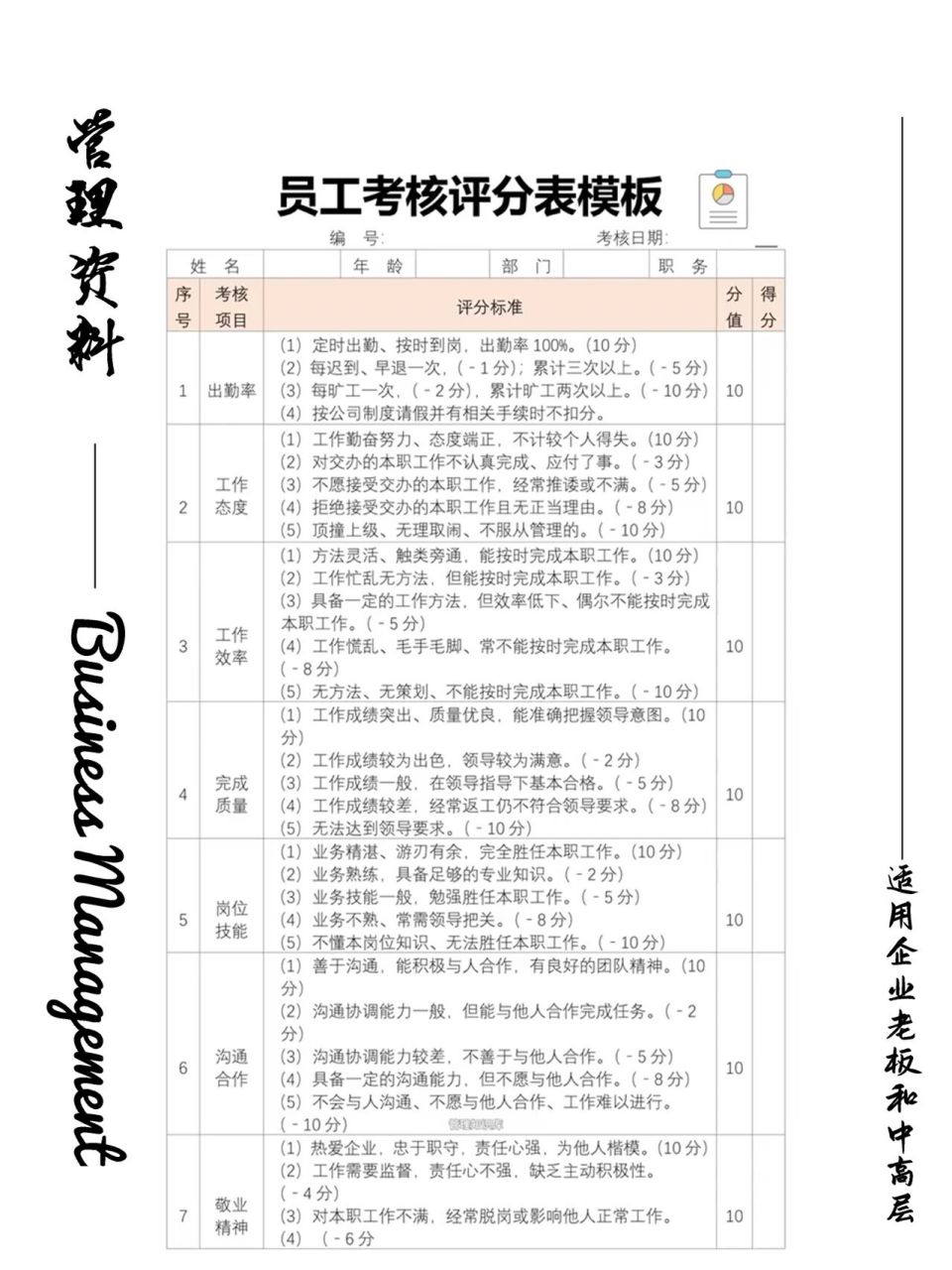 员工考核评分表模板 员工考核评分表模板
