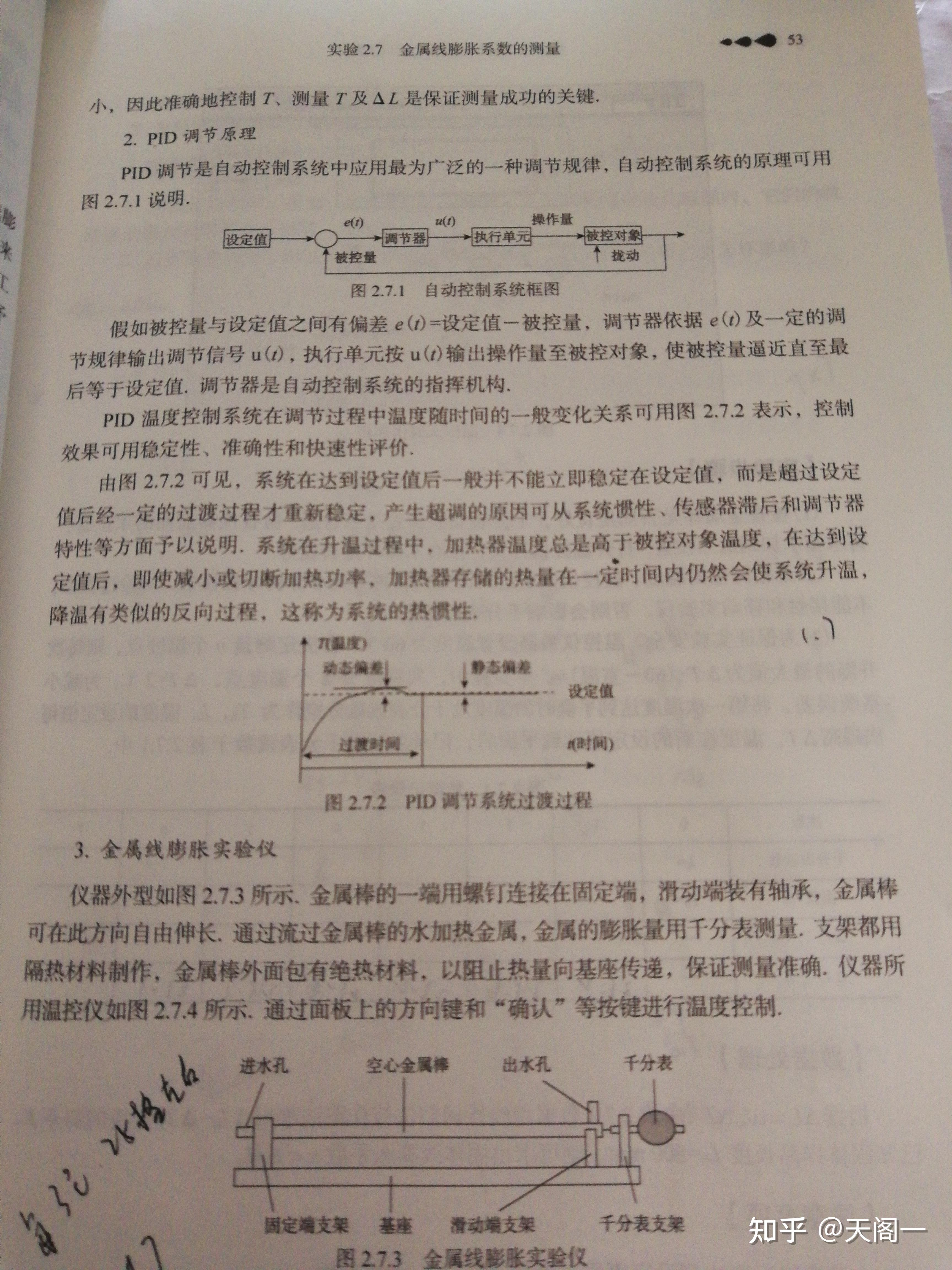 各种金属的热膨胀系数(各种金属的热膨胀系数表) 第2张