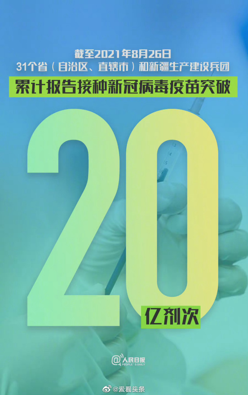 【全国新冠疫苗接种超20亿剂次】截至2021年8月26日,31个省(自治区