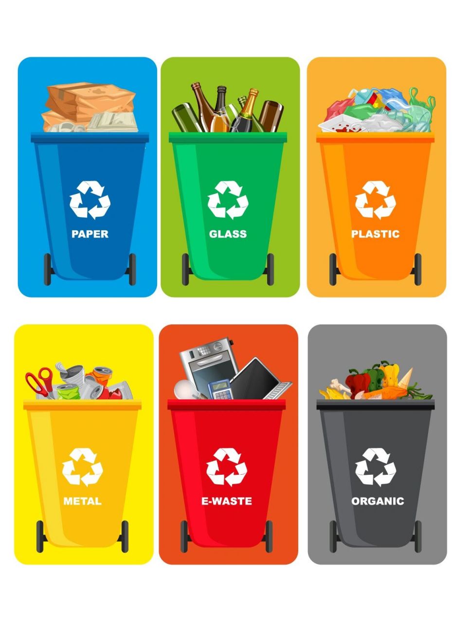 绿色环保垃圾分类00～高清手绘垃圾分类标 73红色垃圾桶:代表有害