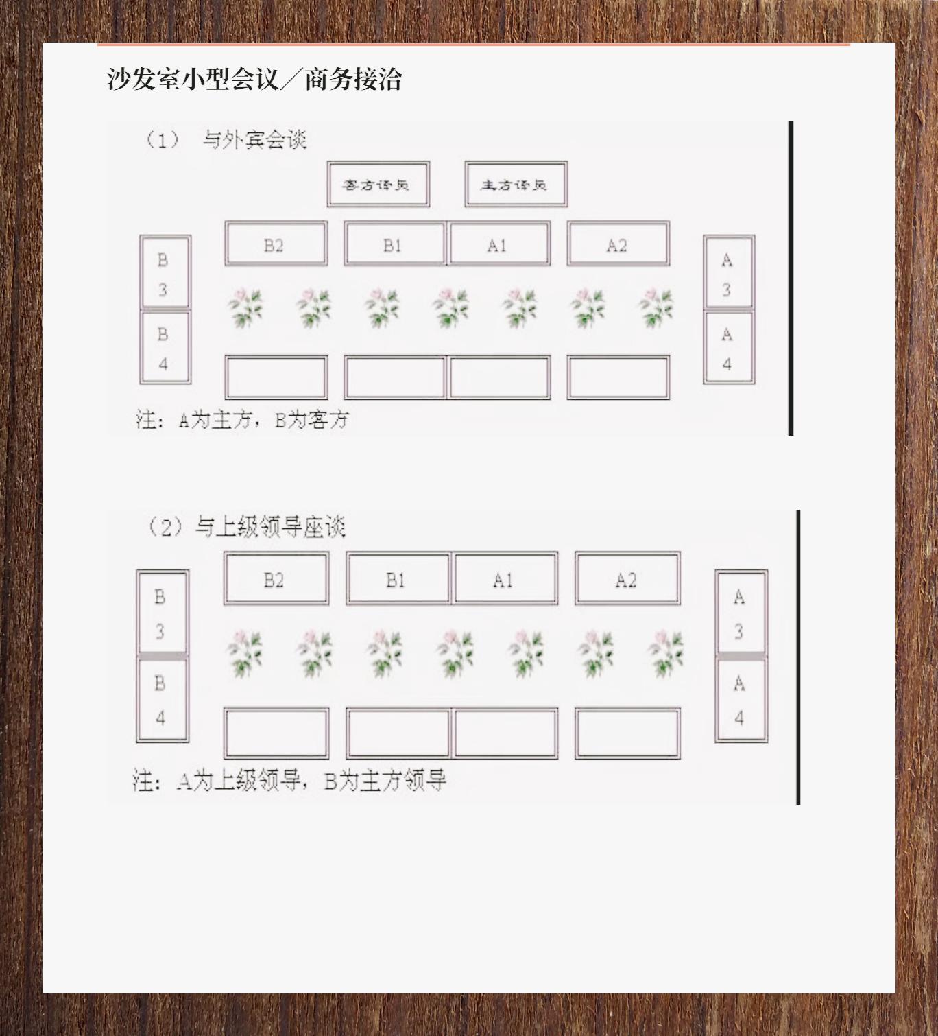 领导座次全攻略,轻松get√职场礼仪✨