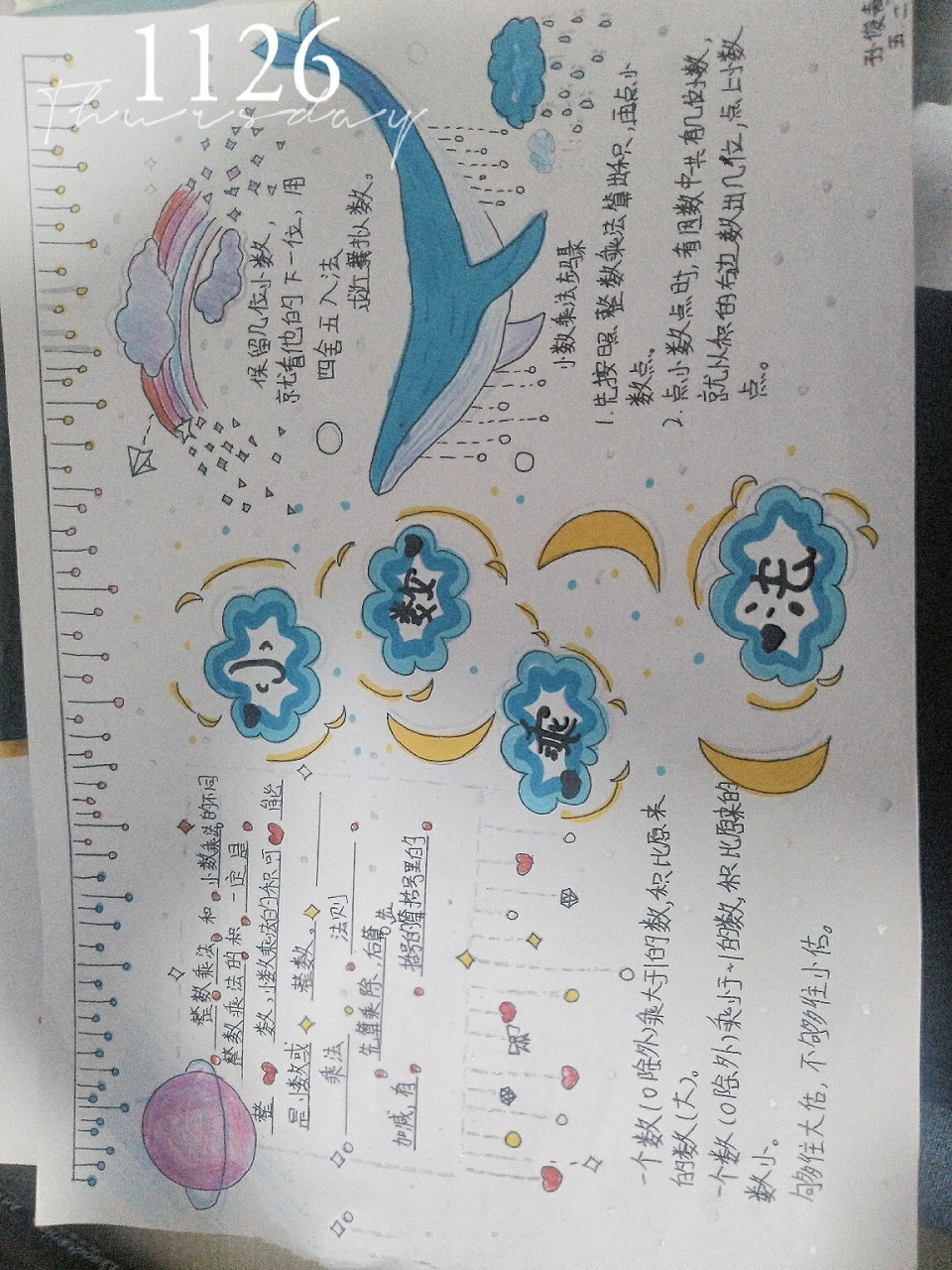 数学手抄报 五年级第一单元  小数乘法