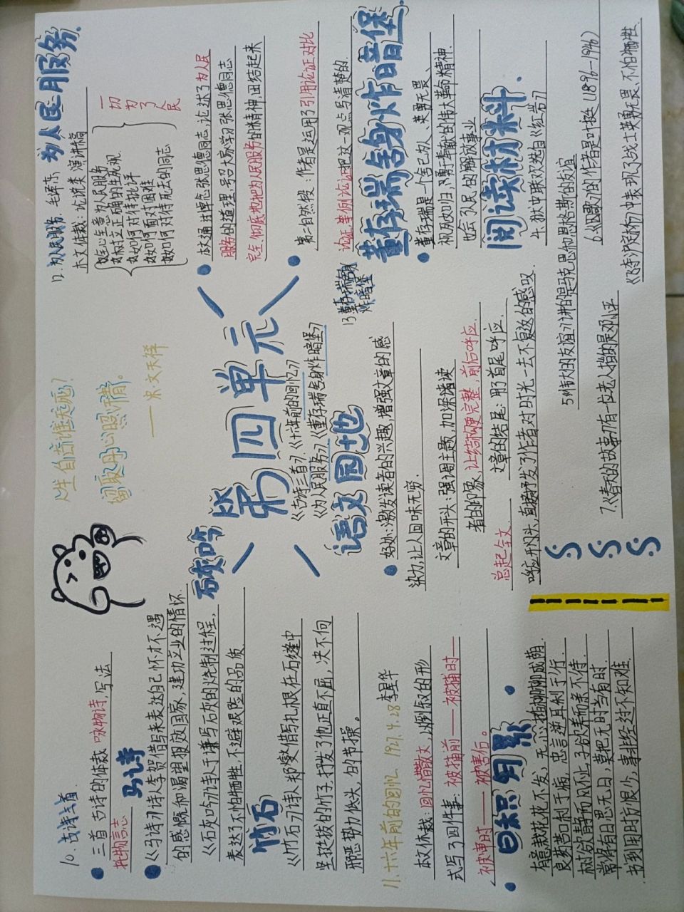 6下语文第4单元思维导图 嘤嘤嘤手废了