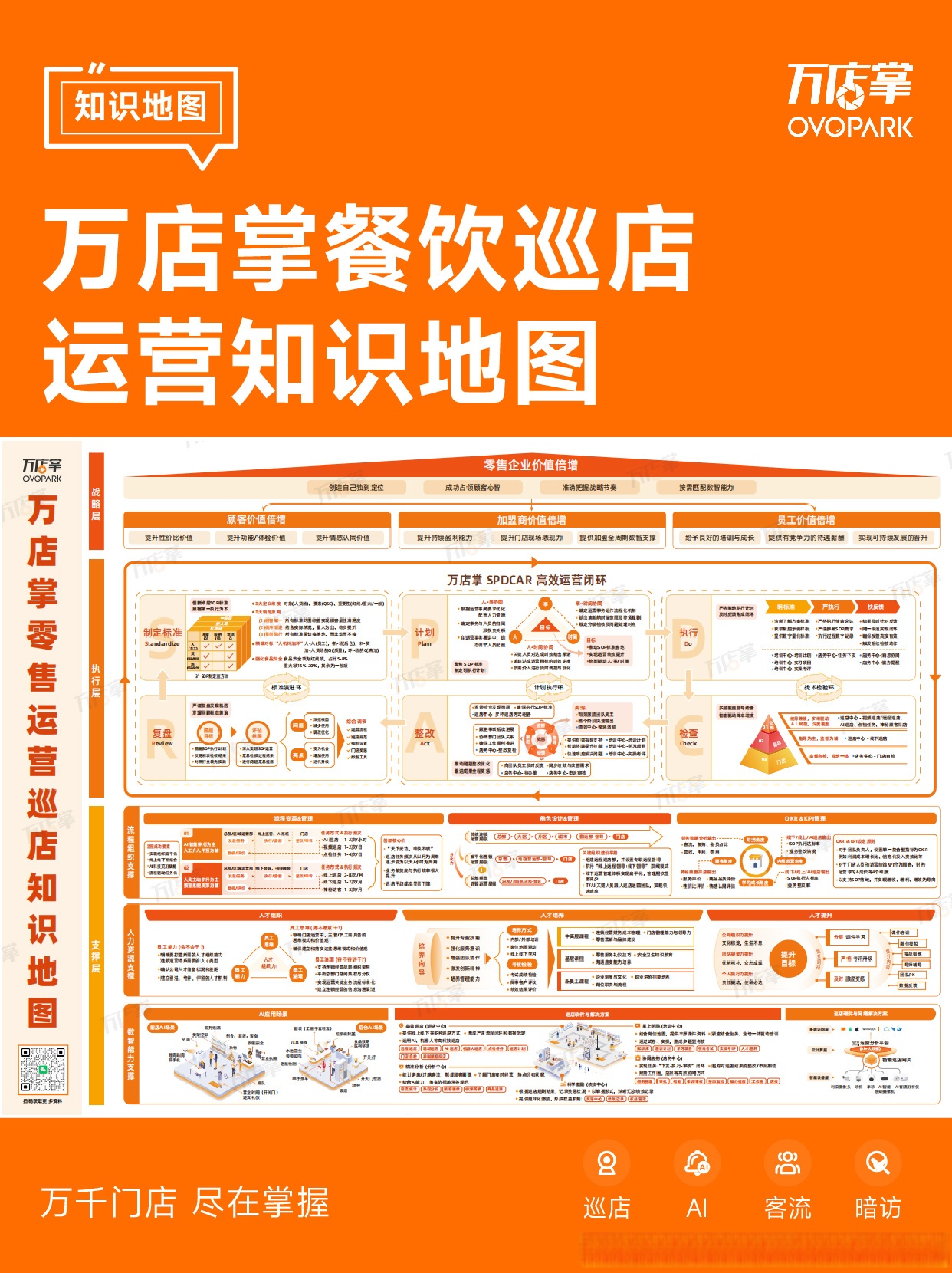餐饮运营流程的简单介绍 餐饮运营流程的简单

先容
（餐饮运营流程怎么写） 餐饮