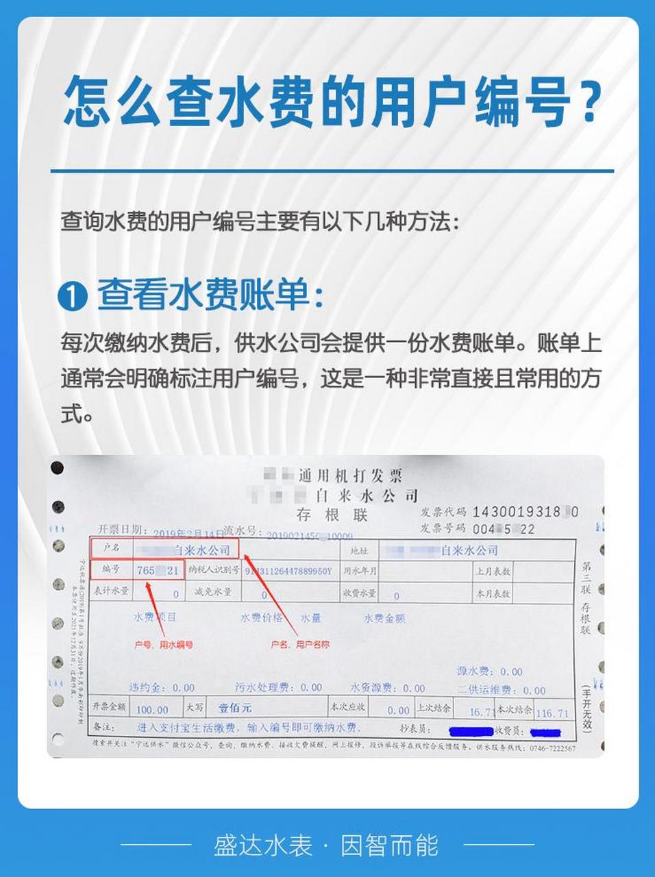 账单上通常会明确标注用户编号,这是一种非常直接且常用的方式