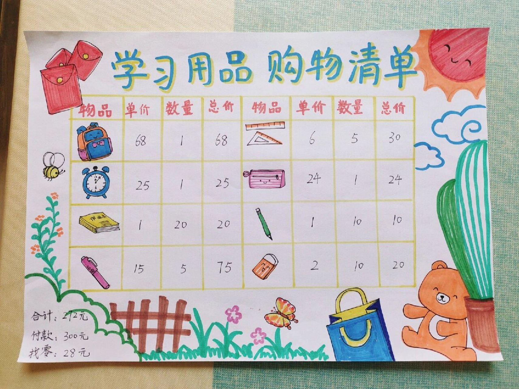 学习用品购物清单手抄报