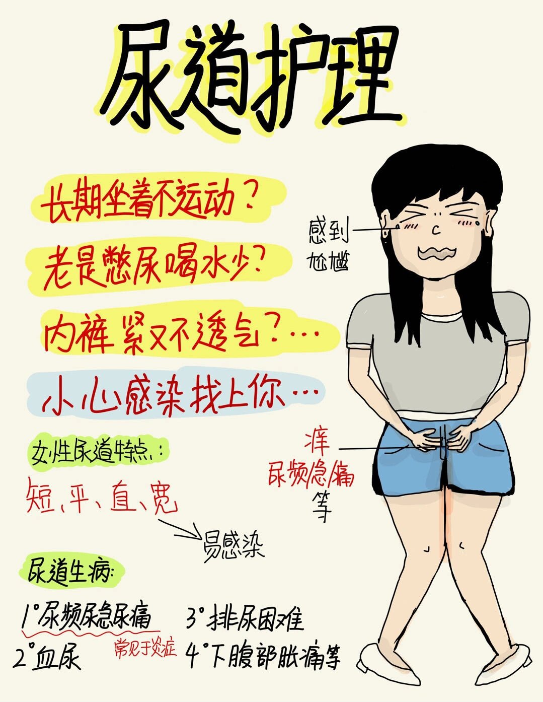 尿道感染为我们生活中很常见,特别是女性朋友们,因为女生的尿道短平直