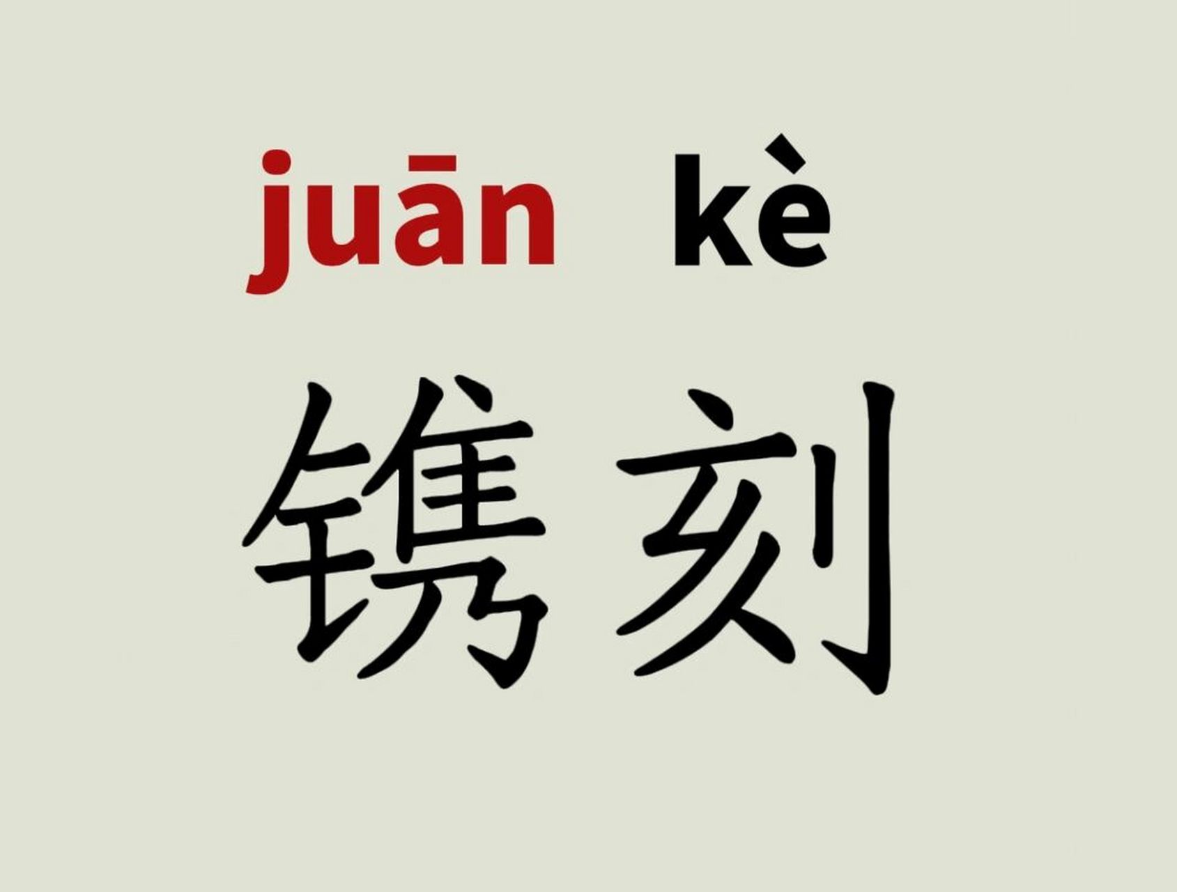 百科释义 镌刻,即"雕刻"之意;把铭