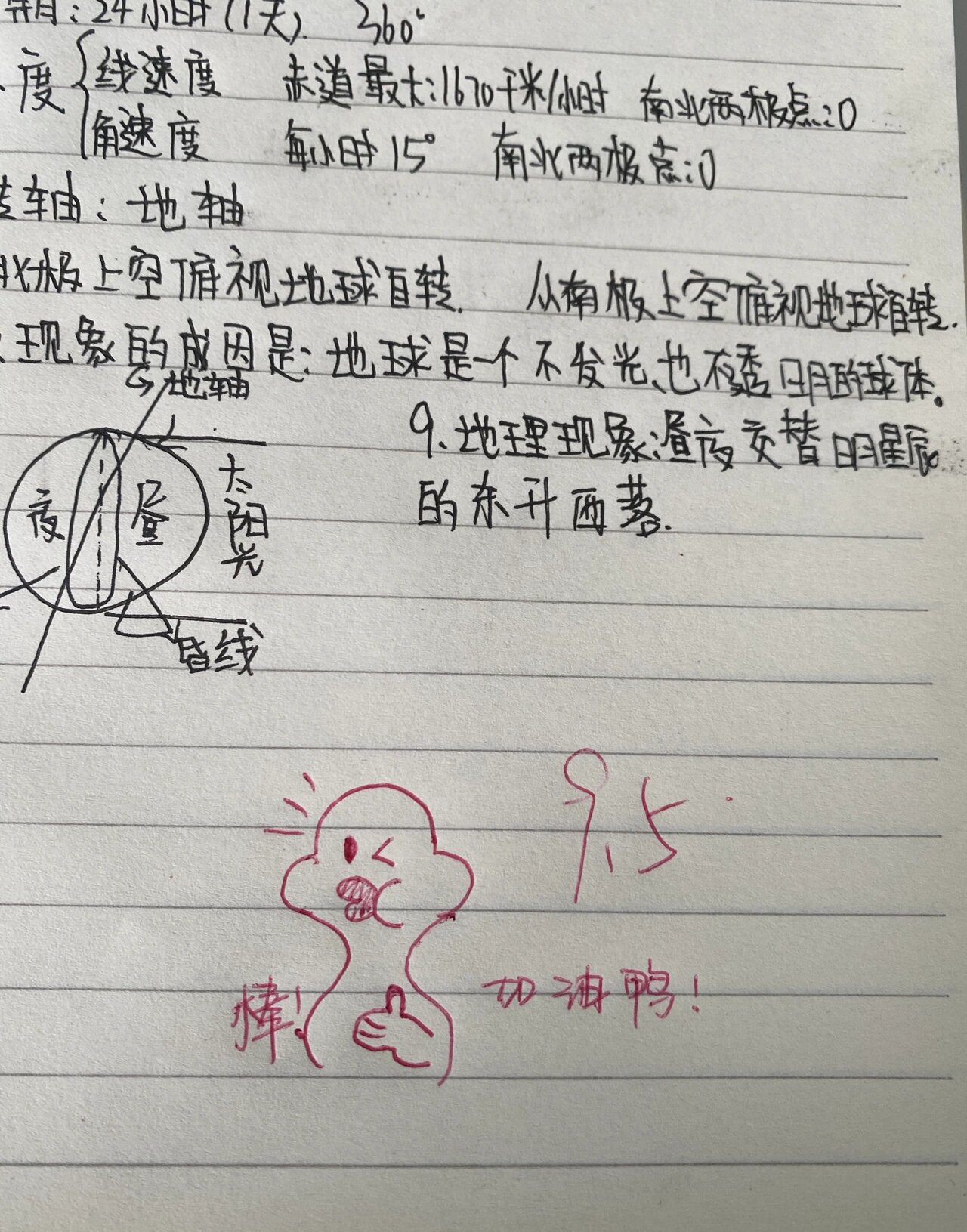 用简笔画表情包批改作业