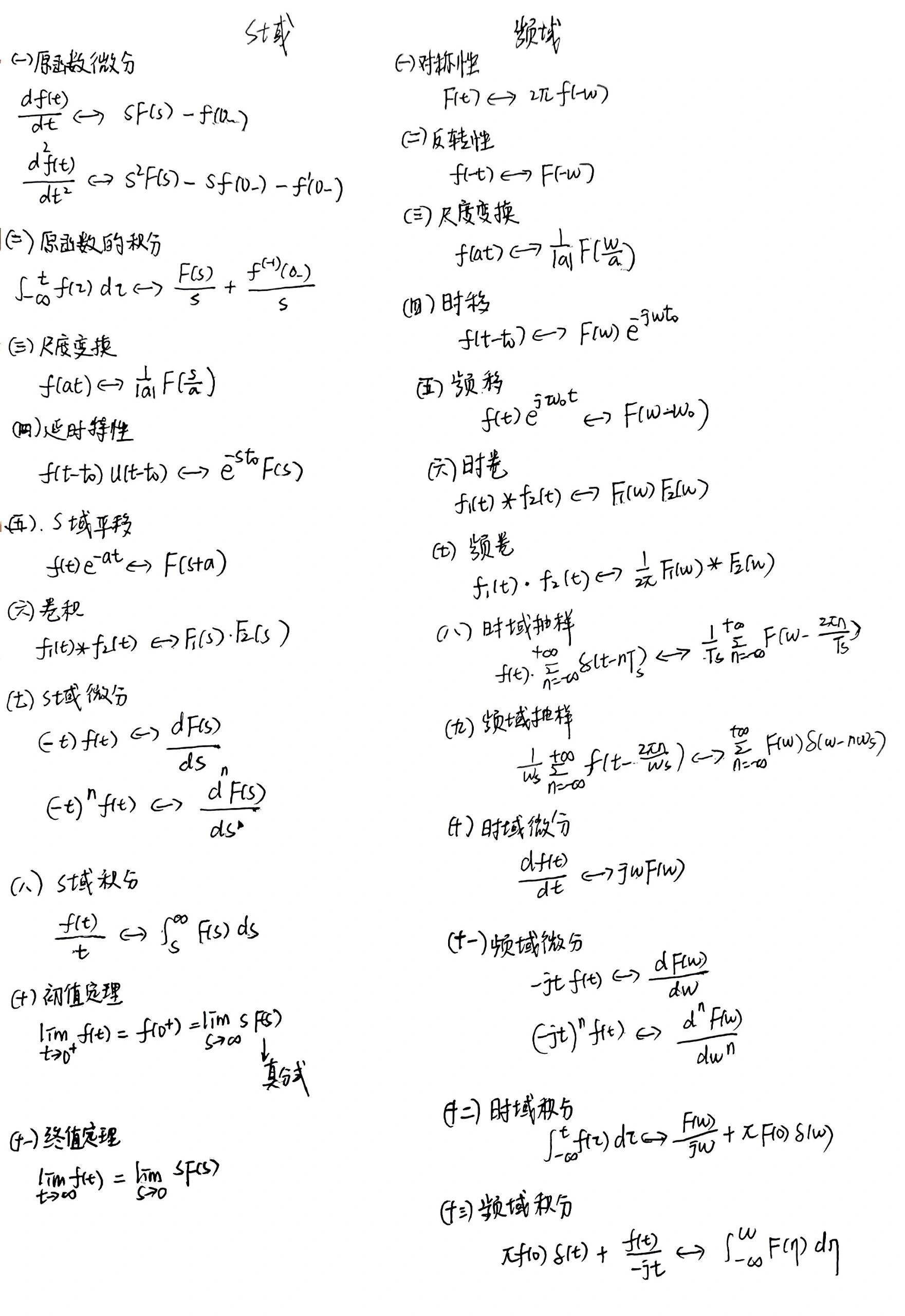 瓦里斯公式，瓦里斯公式百度百科