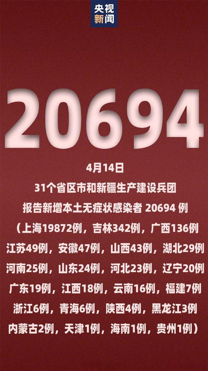 吉林两日新增破3000(今日吉林新增确诊病例多少例)