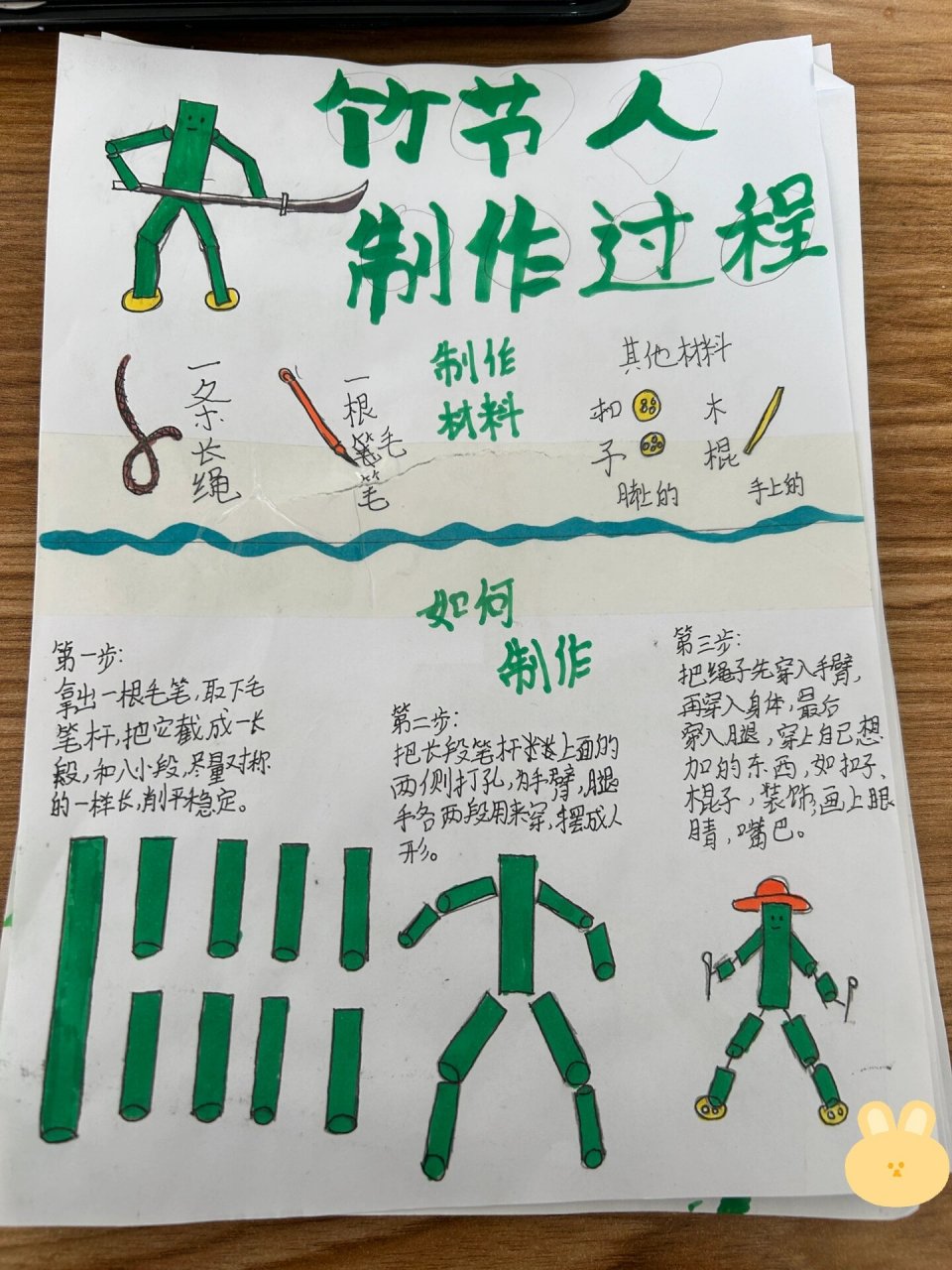 六年级语文上第三单元《竹节人》制作指南 学生绘制的,好有趣,闪光的