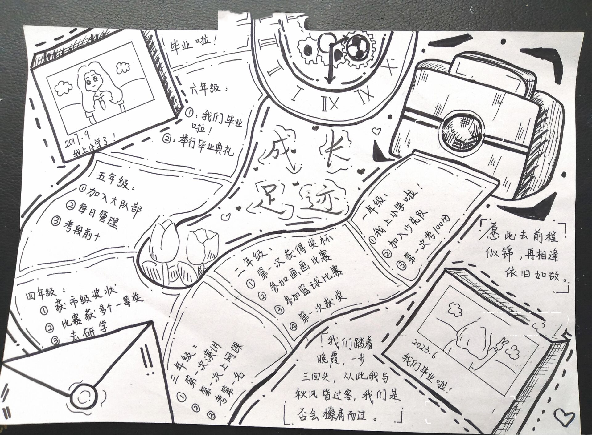 六年级下册语文第六单元时间轴来啦