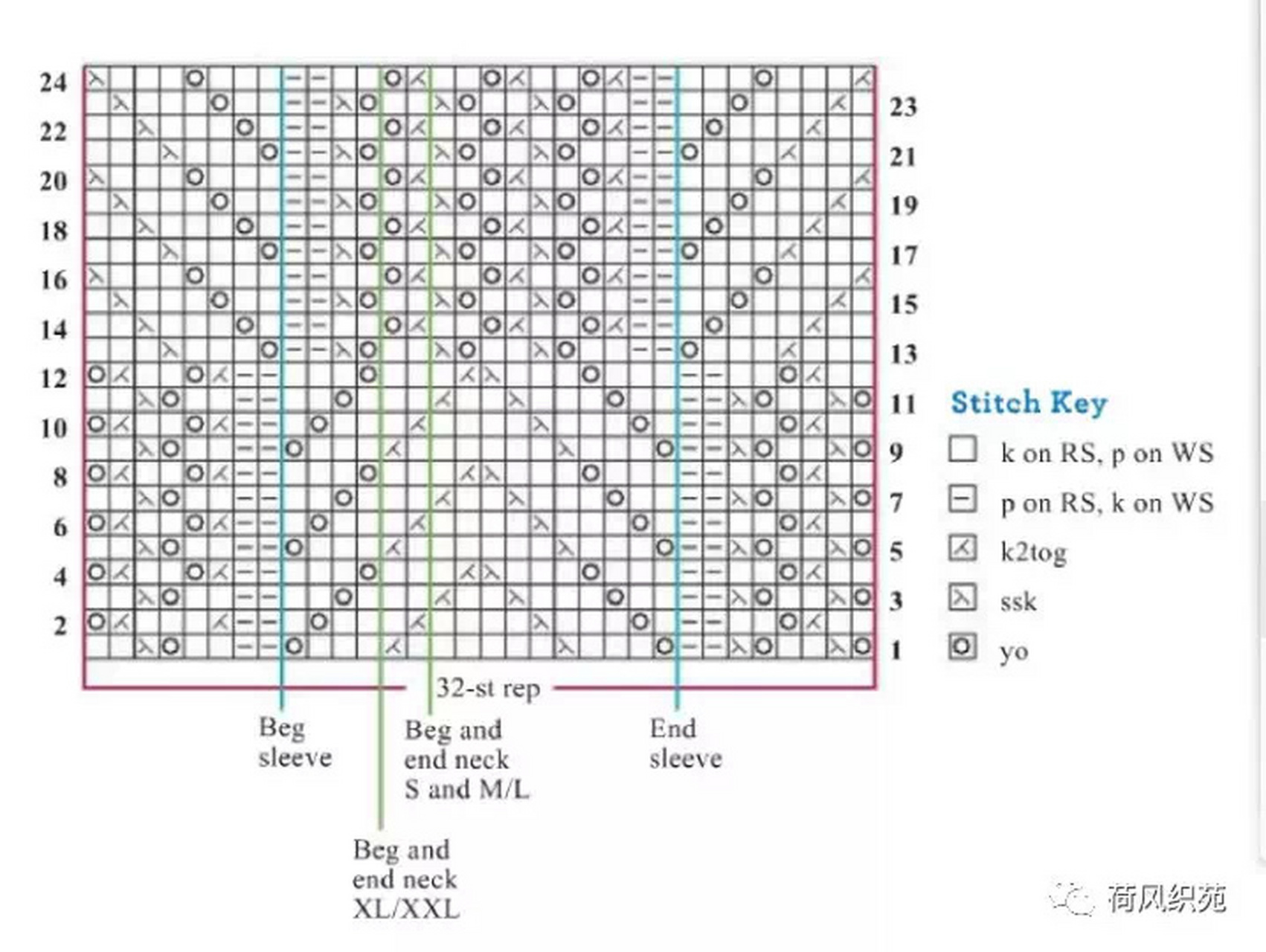 棕榈花 图解 32 针和34 针的