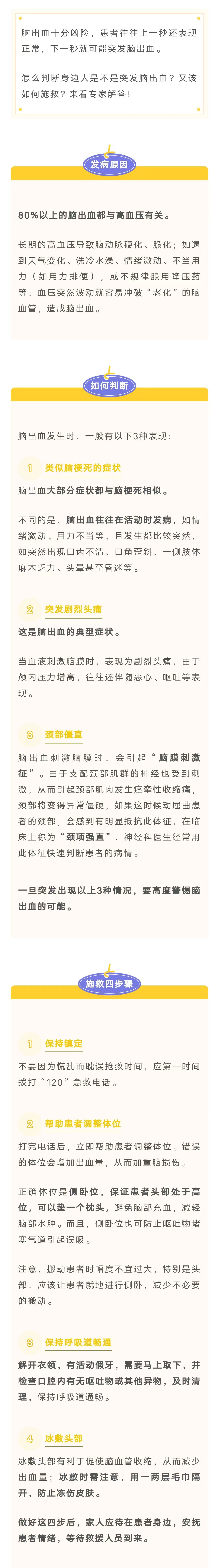 【3种症状警惕"突发脑出血",4个步骤赢得黄金救援时间!