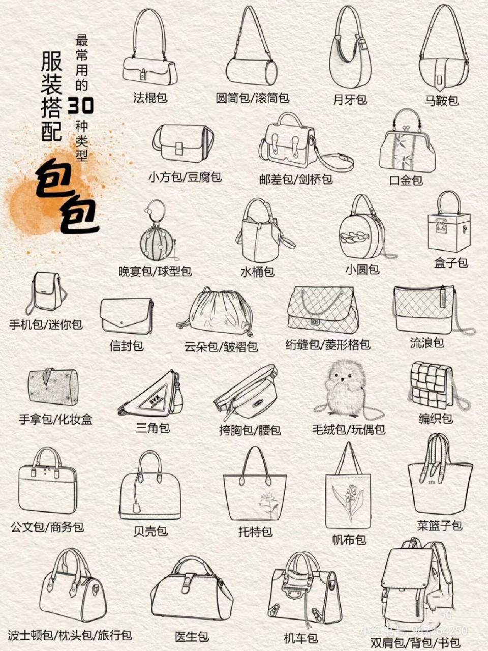 服装设计之配饰包包款式合集!       原作者 仅供学习参考!