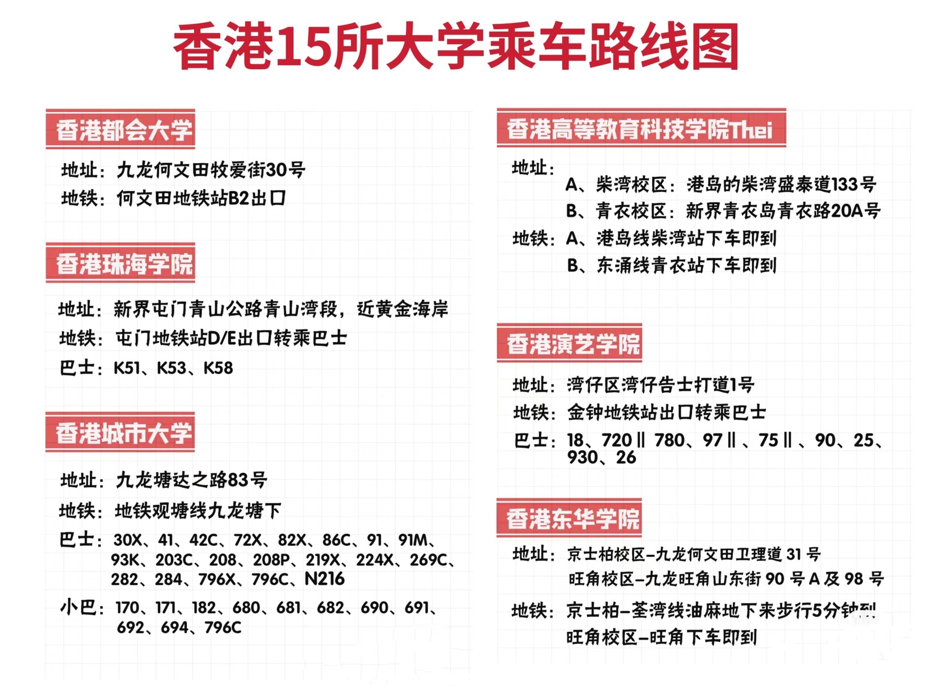 香港大学平面图高清图片